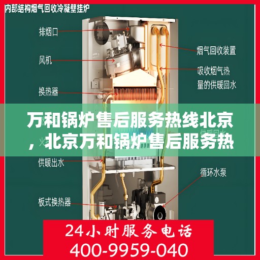 万和锅炉售后服务热线北京，北京万和锅炉售后服务热线全攻略